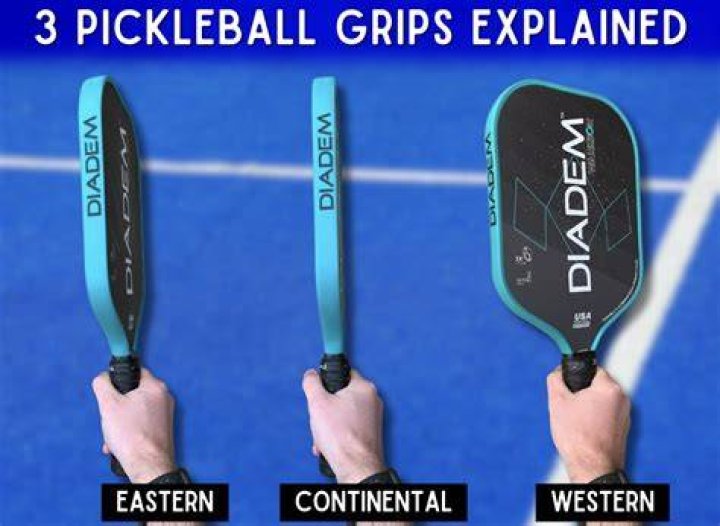 What letter is formed when you grip the pickleball racquet?