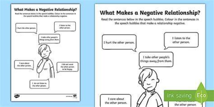 What makes a negative relationship?