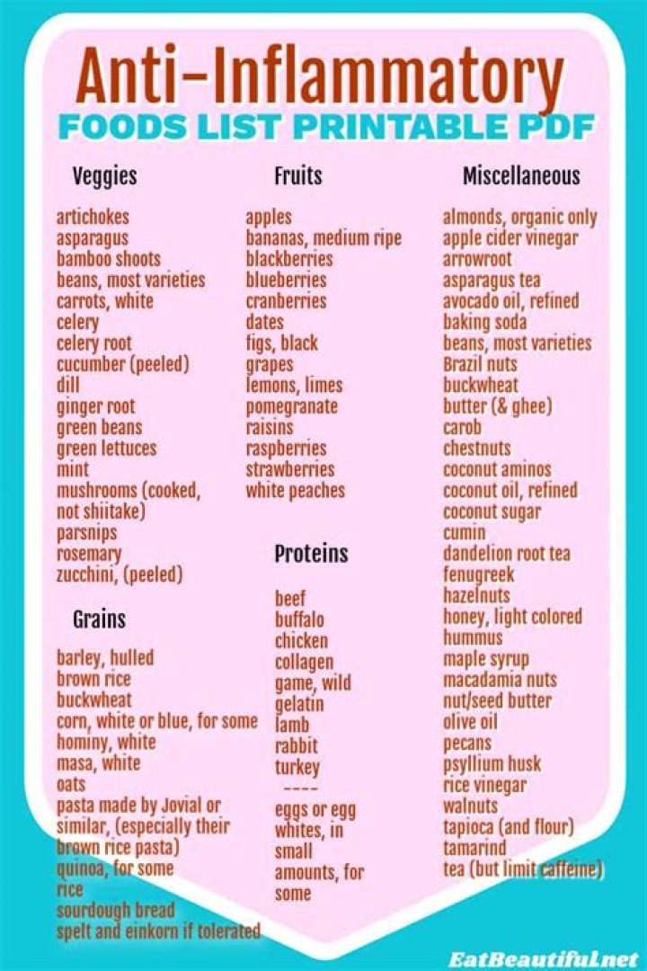 What makes dairy inflammatory?