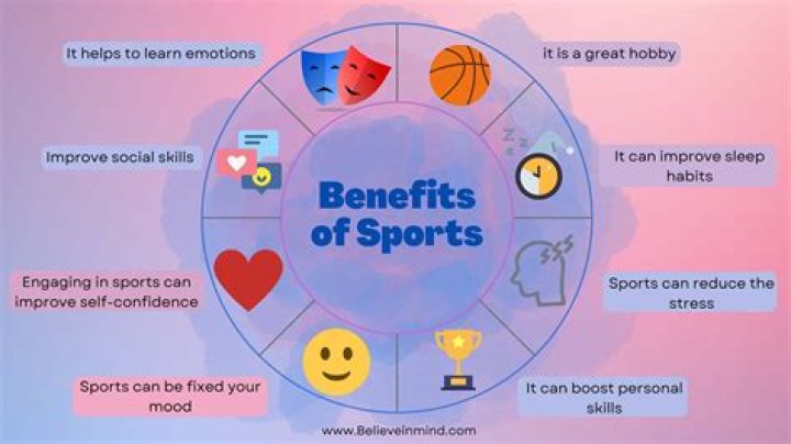 What makes something a sport?