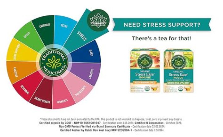 What medicine helps with stress?