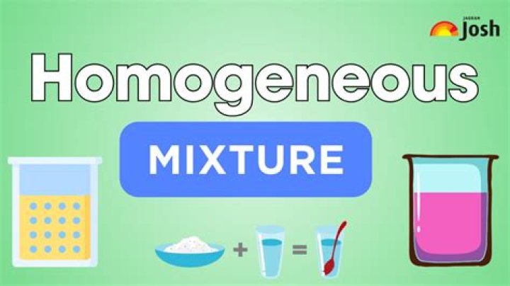 What mixture is a suspension of oil and vinegar?