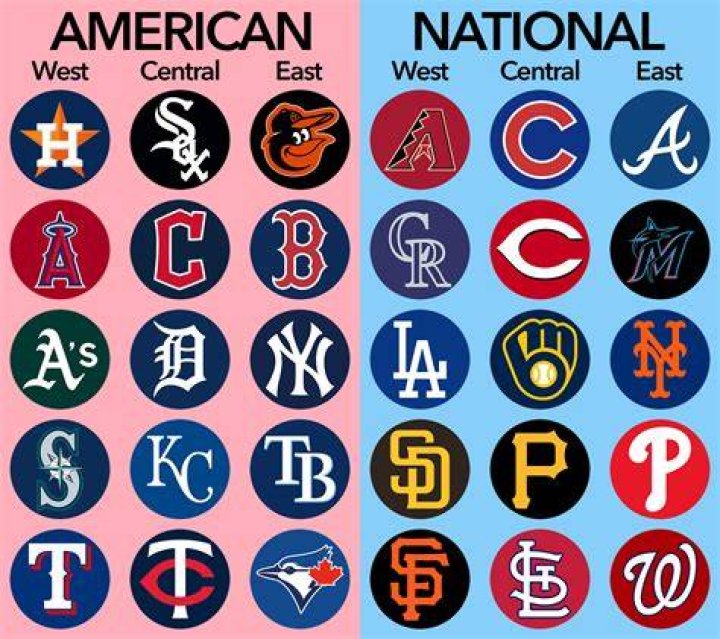 What MLB team has no Hall of Fame?