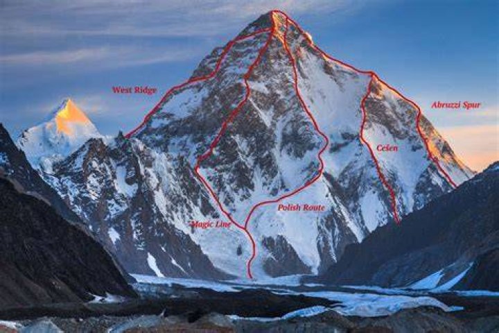 What mountain is called K2?