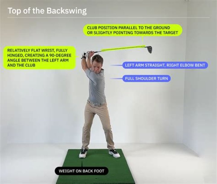 What moves first in a golf swing?