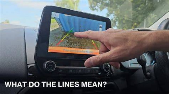 What moving lines mean?