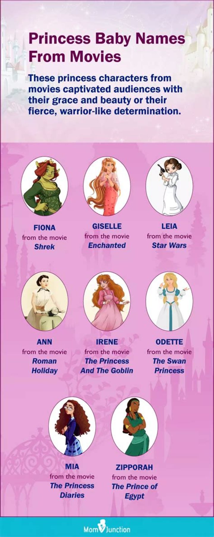 What names mean Princess?