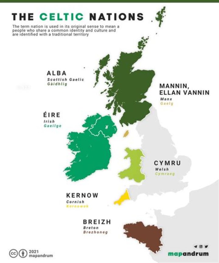 What nations are Celtic?