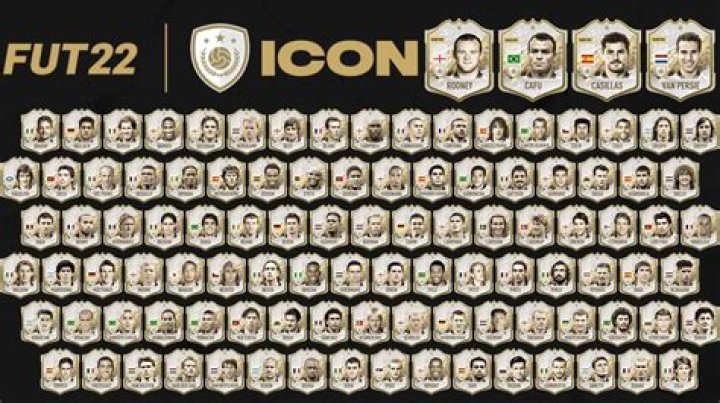 What packs are icons in FIFA 22?
