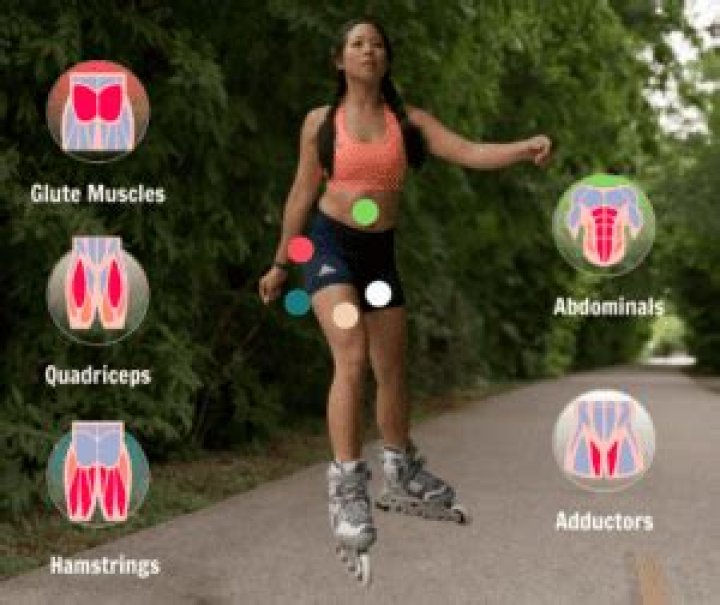 What part of your body does rollerblading work out?
