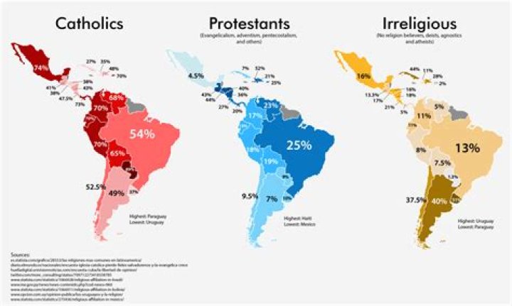 What percent of BC is Catholic?