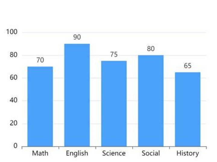 What percentage of Denison students are Greek?