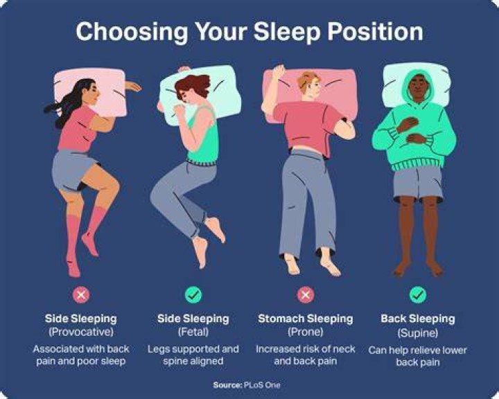 What position stops the run?