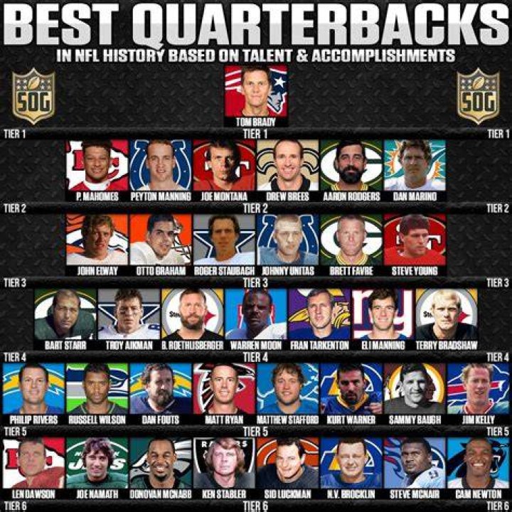 What quarterback did Atlanta pick up?