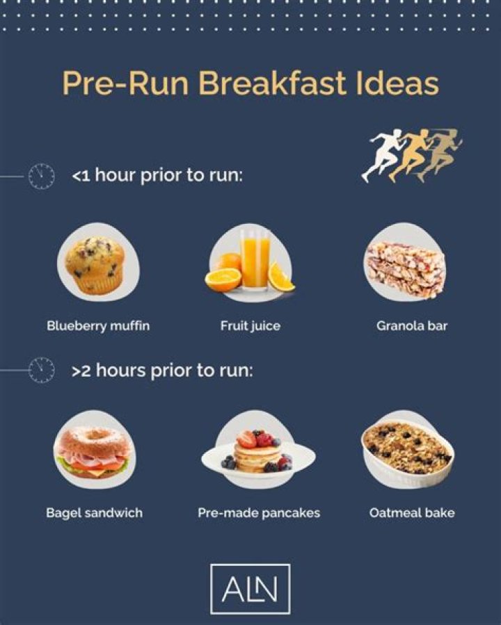 What should I eat before a short run?