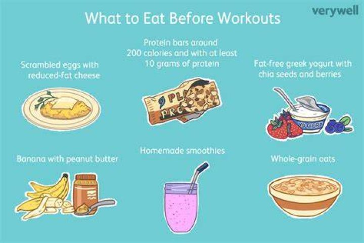 What should you eat after exercise?