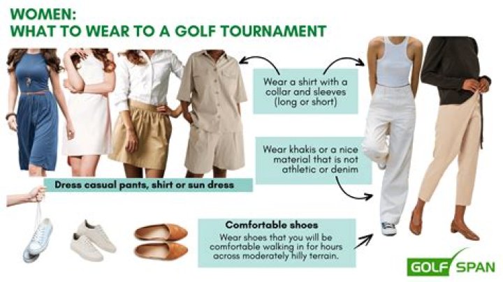 What should you not wear on a golf course?