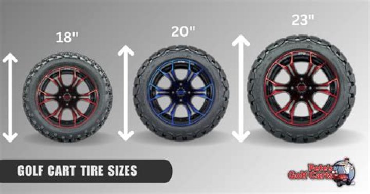 What size are golf cart rims?