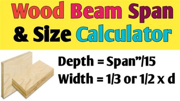 What size beam do I need to span 15 feet?