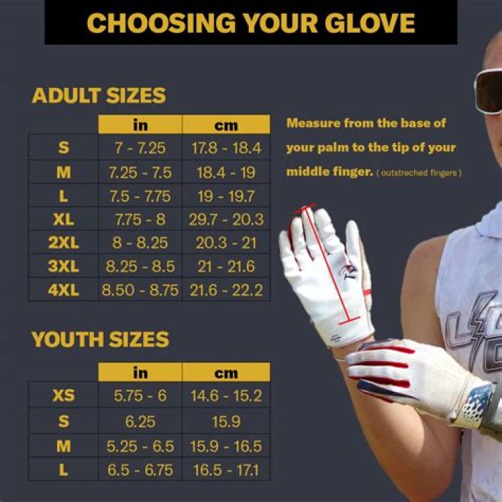 What size is a pitchers glove?
