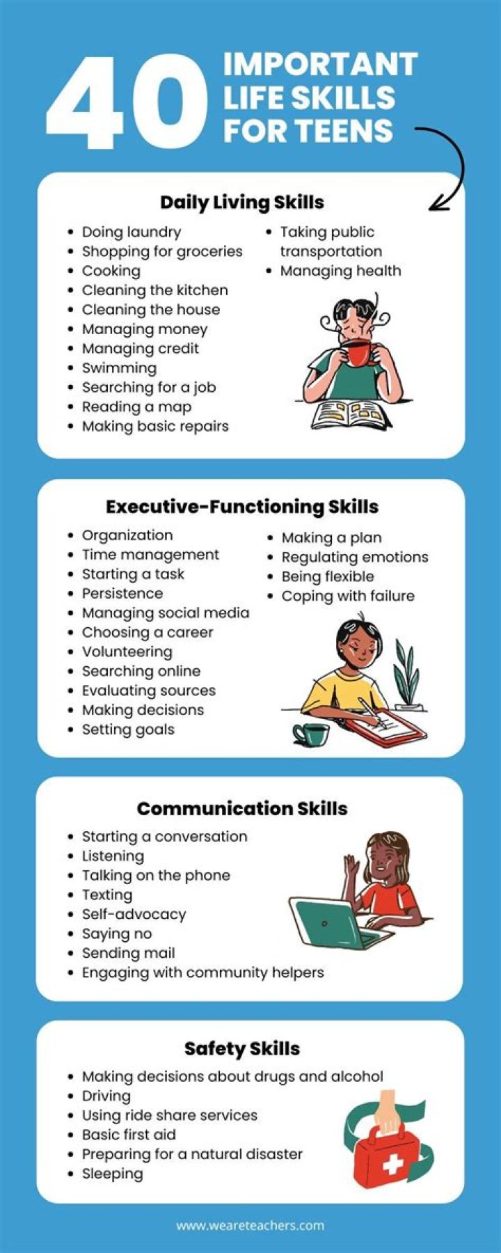 What skills do you need for skiing?