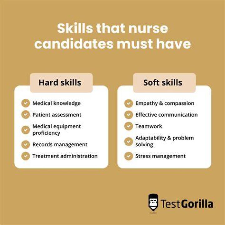 What skills do you need to be a room attendant?
