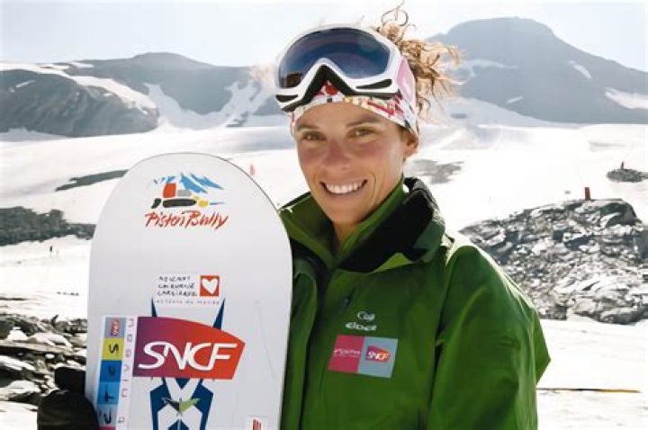 What snowboarder died in an avalanche?