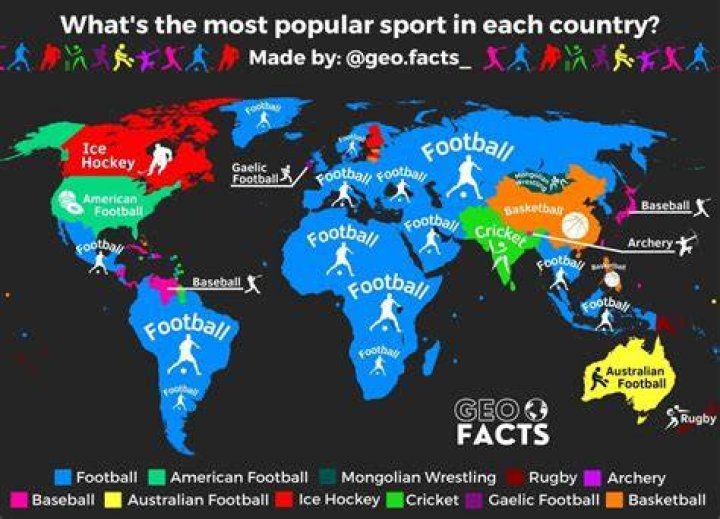 What sport helps you live the longest?