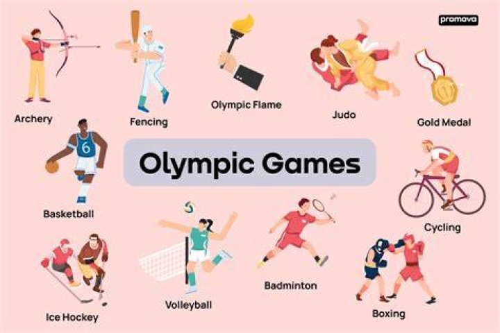 What sports are no longer in summer Olympics?