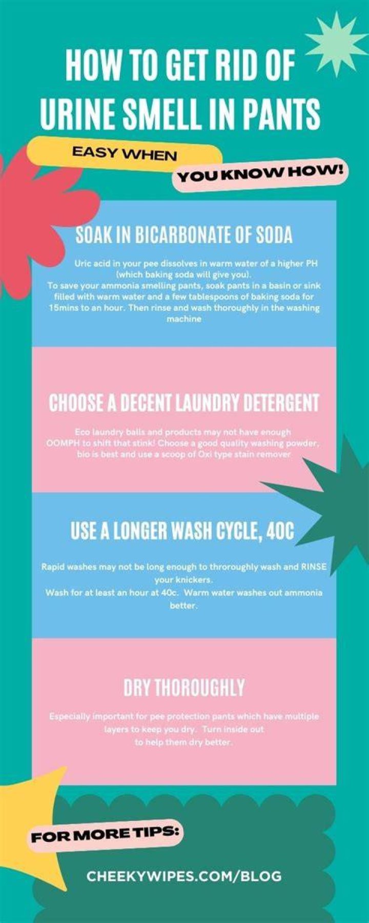 What temperature do you wash urine in clothes?