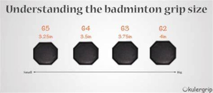 What thickness bat grip is best?
