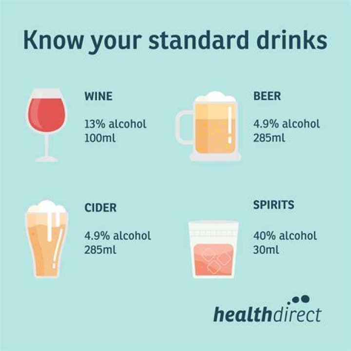 What time is drink in Test match?
