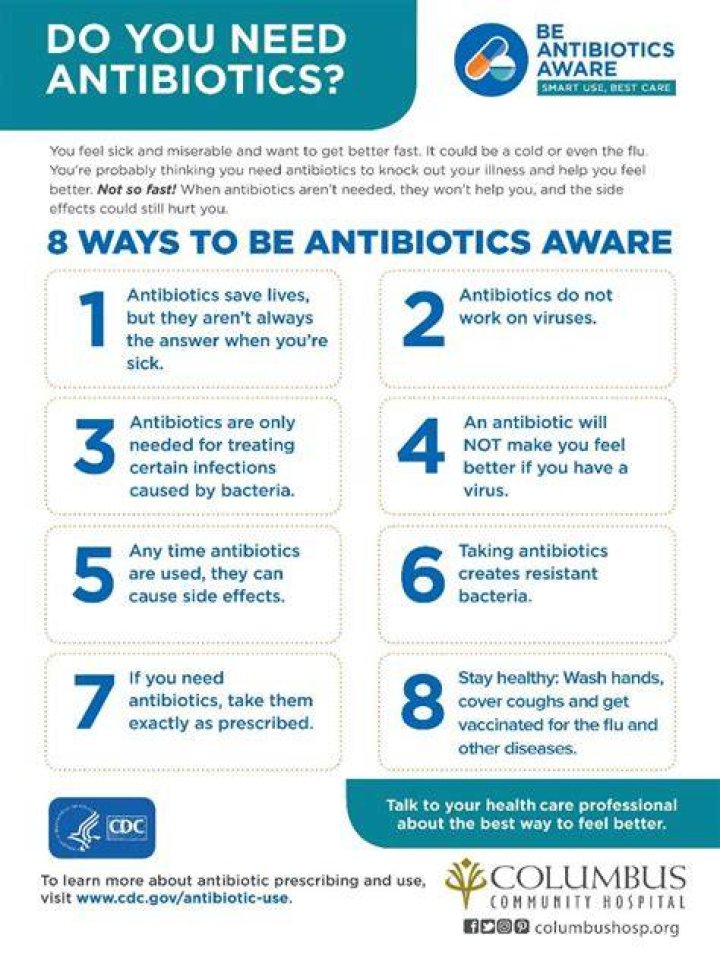 What to avoid while on antibiotics?