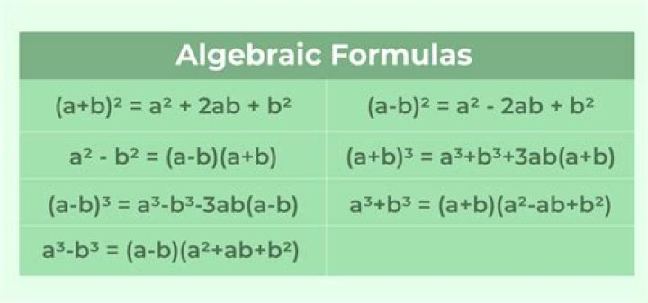 What type of math is algebra?