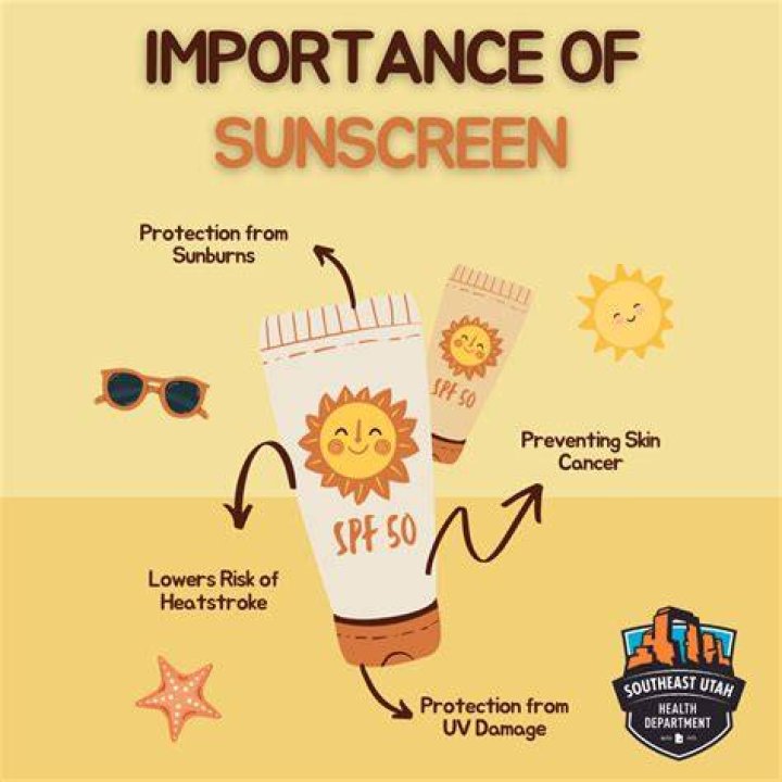 What type of sunscreen do surfers use?