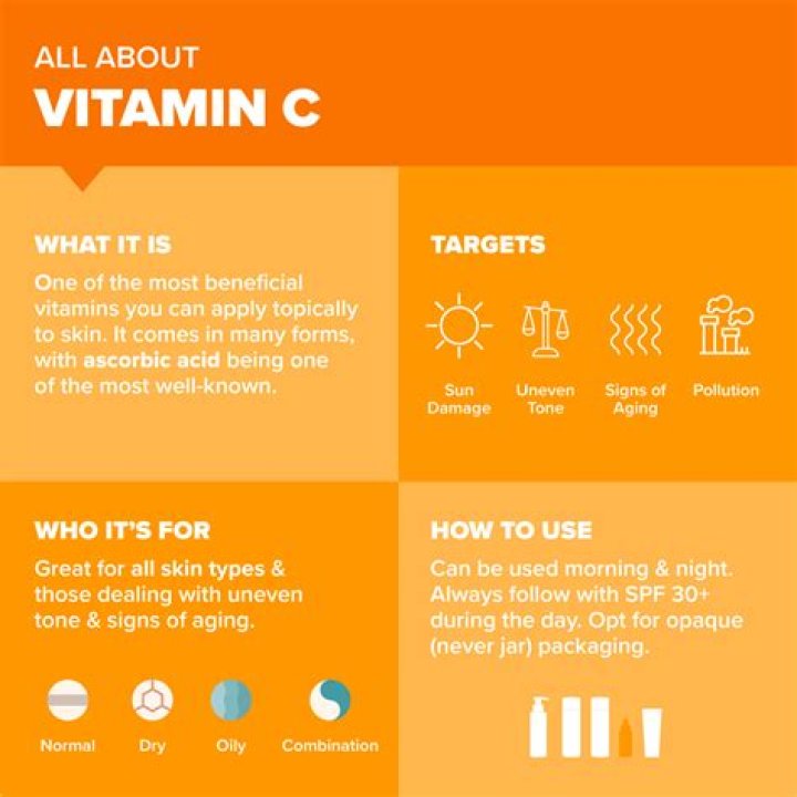 What vitamin C does to your face?