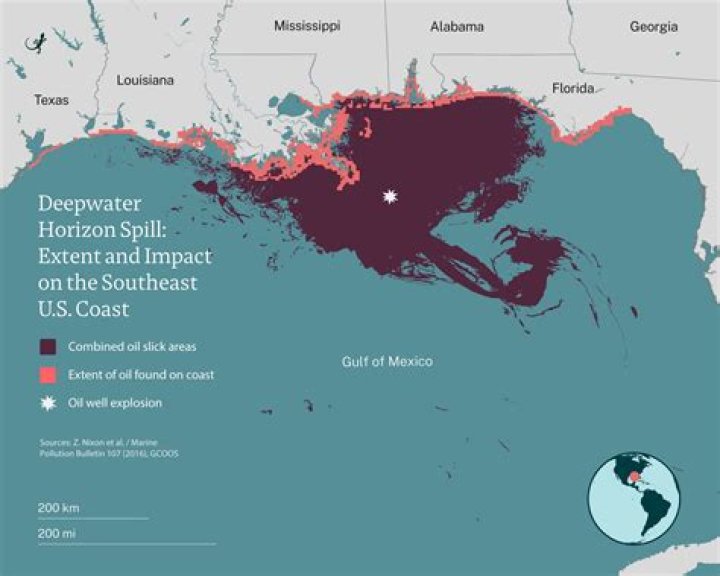 What was Mike's job on Deepwater Horizon?