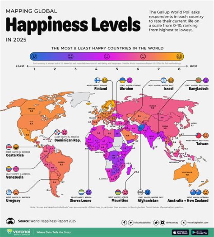 What was the happiest era?