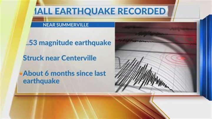 What was the smallest earthquake?