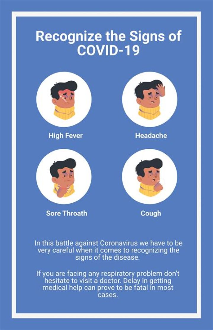 What were your first signs of COVID?