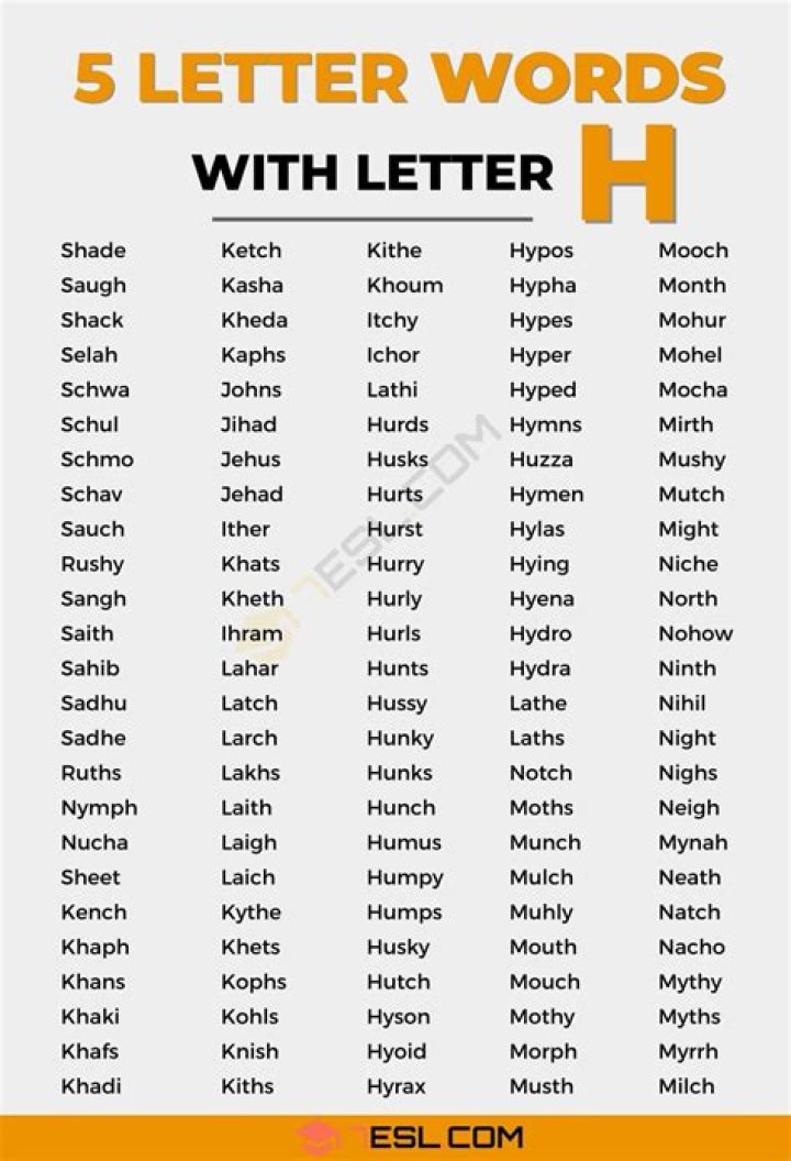 What word has ATI?
