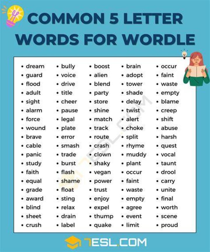 What word has no in it?