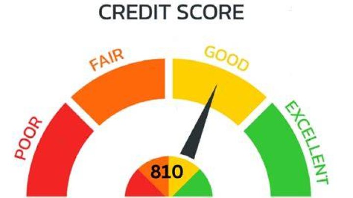 What would a FICO score of 810 be considered?