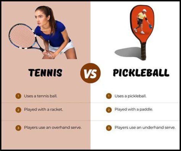 Whats the difference between pickleball and tennis?