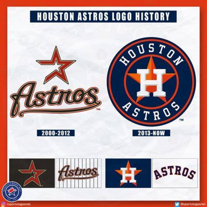 When did Astros change their name?