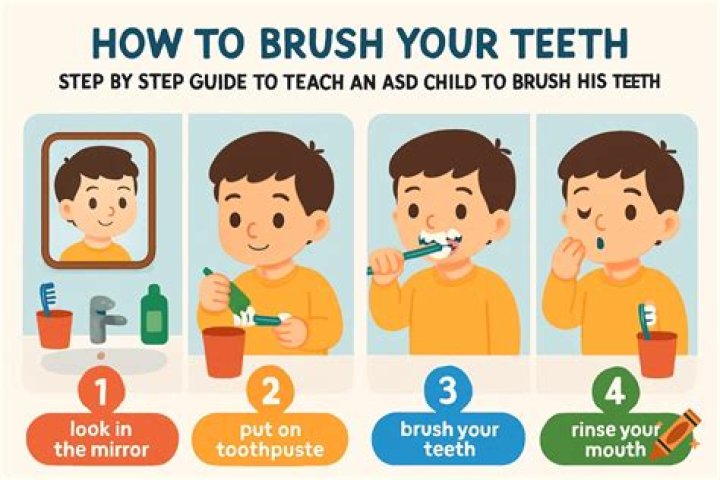 When did humans begin brushing their teeth?