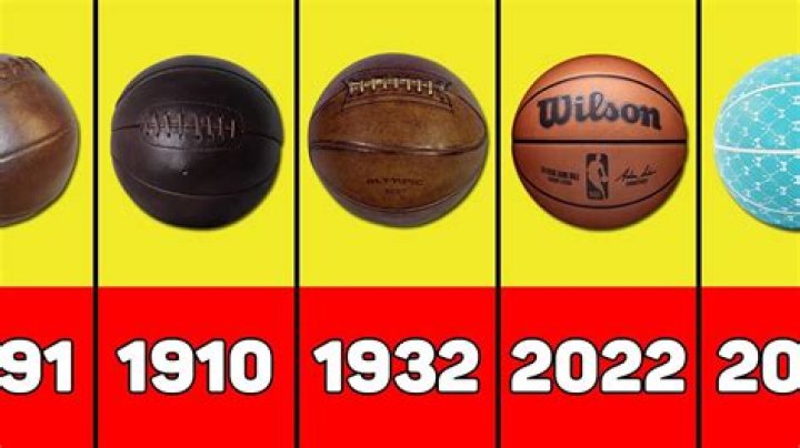 When did NBA become popular?