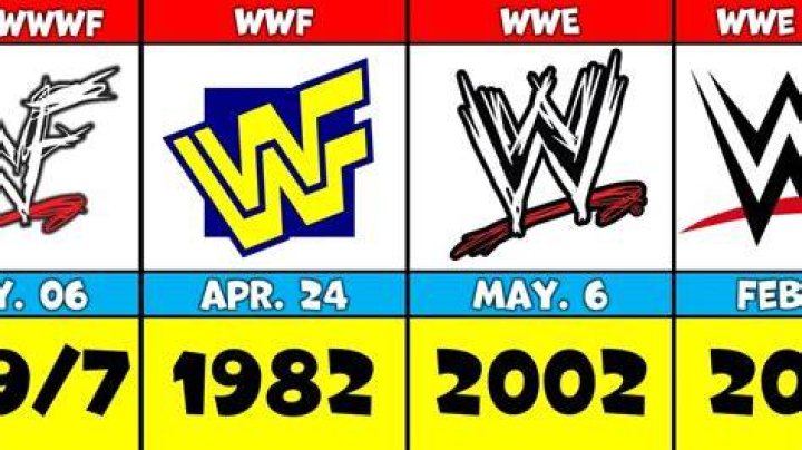 When did wrestling become scripted?