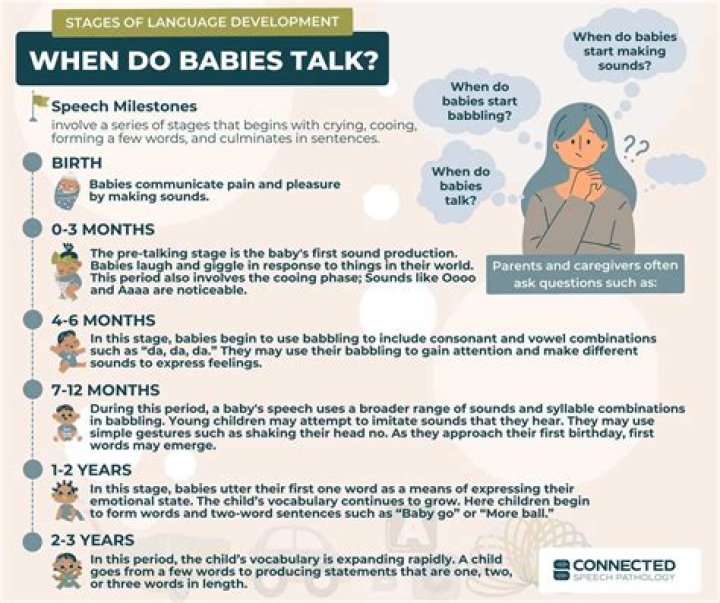 When do babies settle into position?