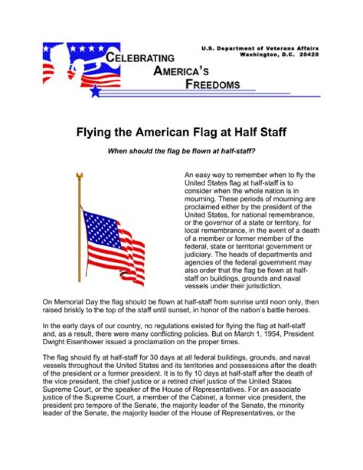 When should the flag be flown at half-staff?